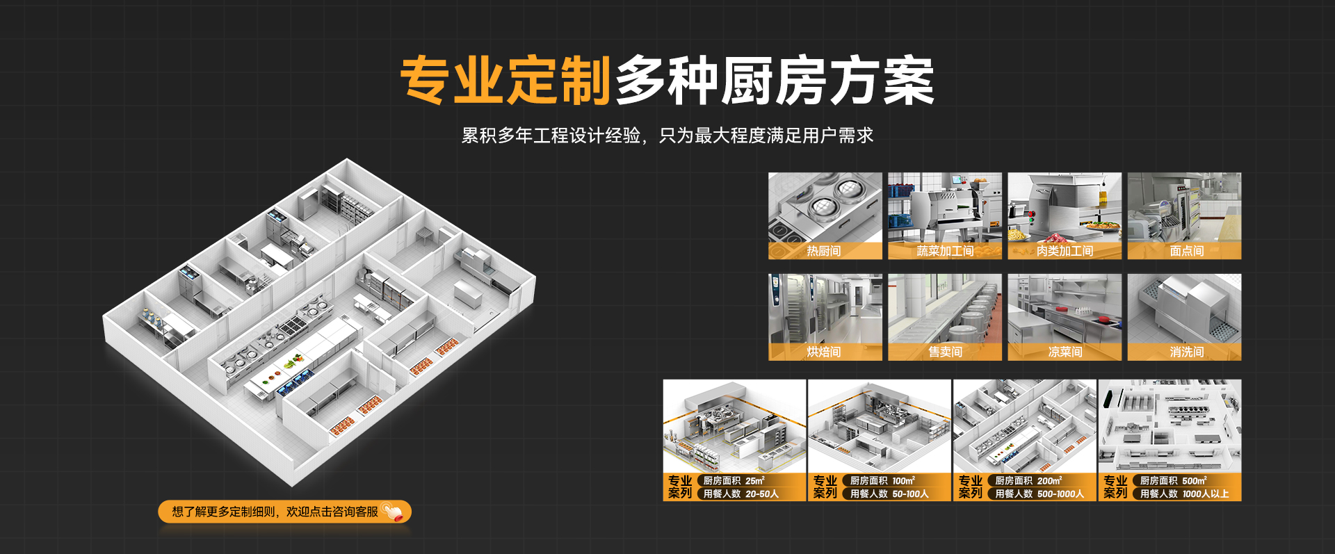 工廠食堂廚房工程