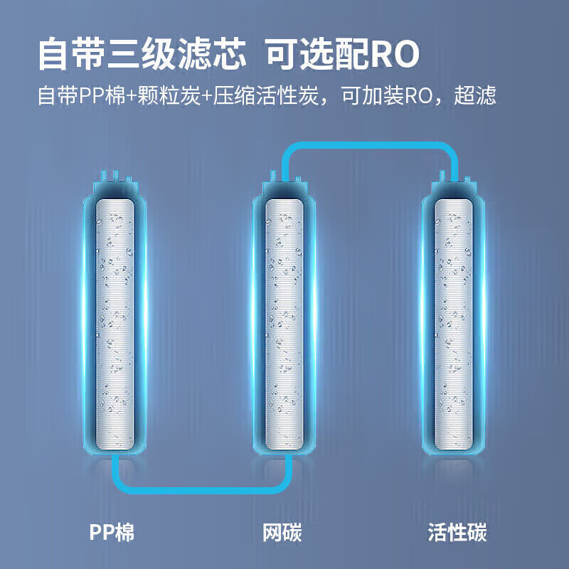 麥大廚背靠款三級(jí)過(guò)濾六開(kāi)230L步進(jìn)式商用開(kāi)水機(jī)