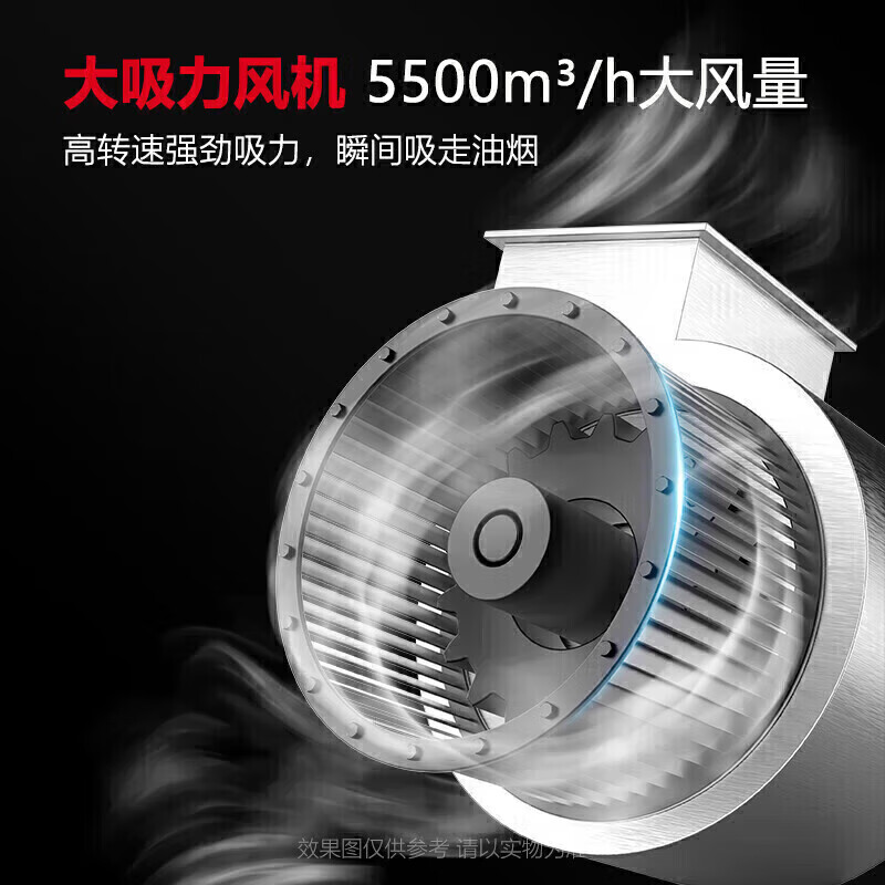 麥大廚商用2.2米鋁電場(chǎng)油煙凈化一體機(jī)380v