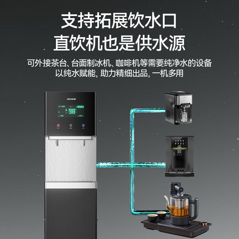 麥大廚2KW輕商務(wù)一開一凈五級(jí)RO反滲透直飲機(jī)