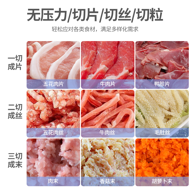 麥大廚絞肉機(jī)商用大型食堂餐廳切肉片絲丁臺(tái)式切肉機(jī)500KG/h